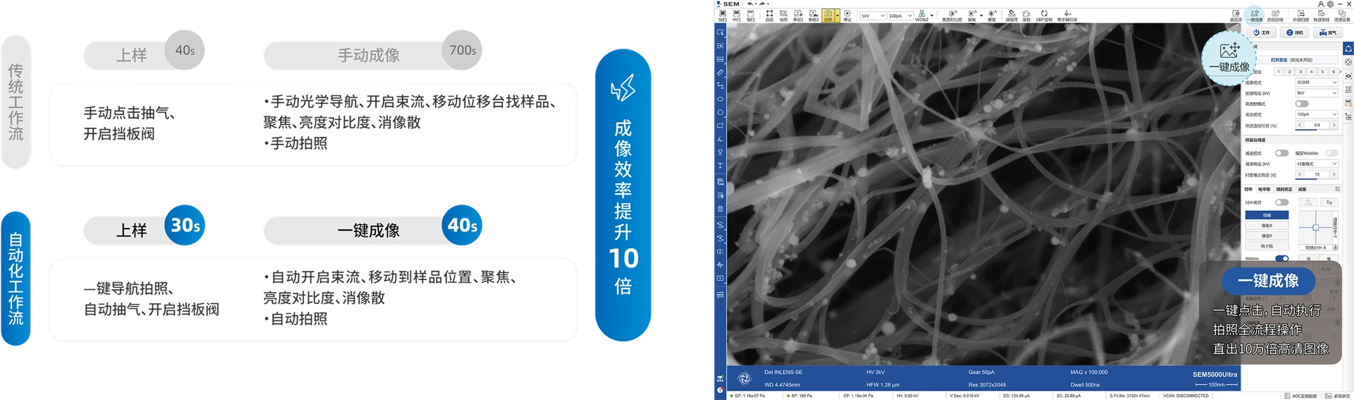 一键成像，轻松高效